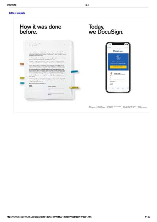 DocuSign S-1 | Interactive Prospectus - Page 4