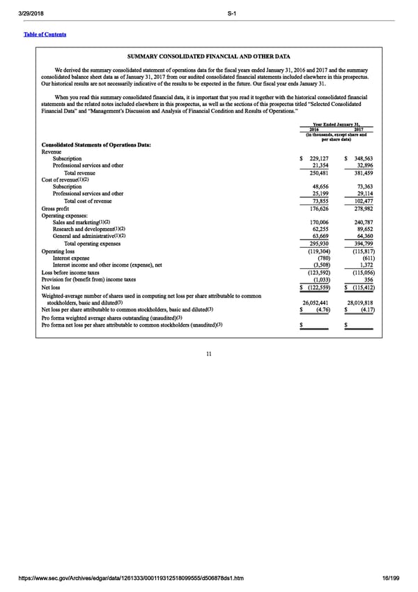 DocuSign S-1 | Interactive Prospectus - Page 16