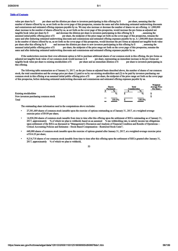 DocuSign S-1 | Interactive Prospectus - Page 58