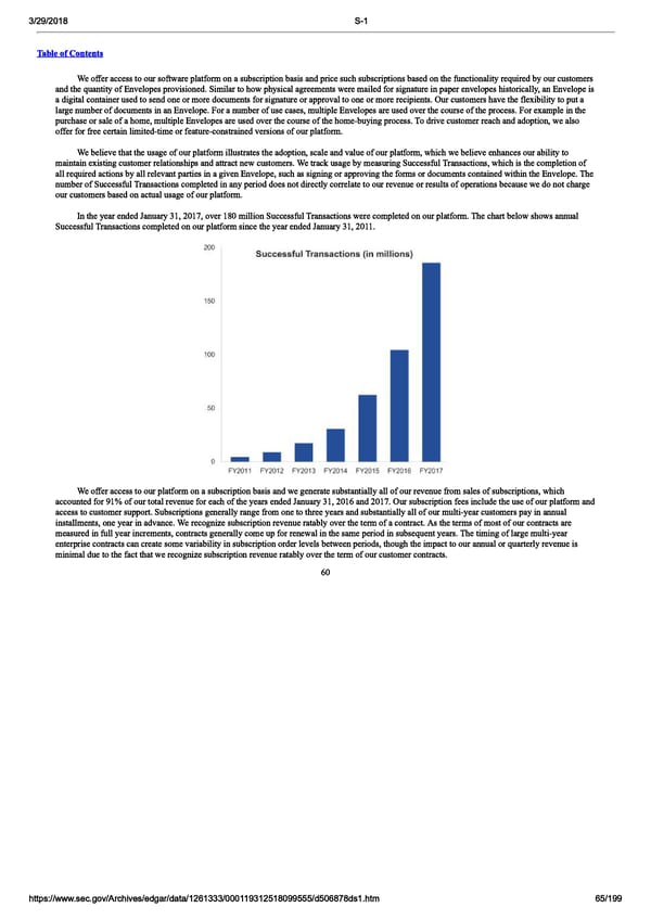 DocuSign S-1 | Interactive Prospectus - Page 65