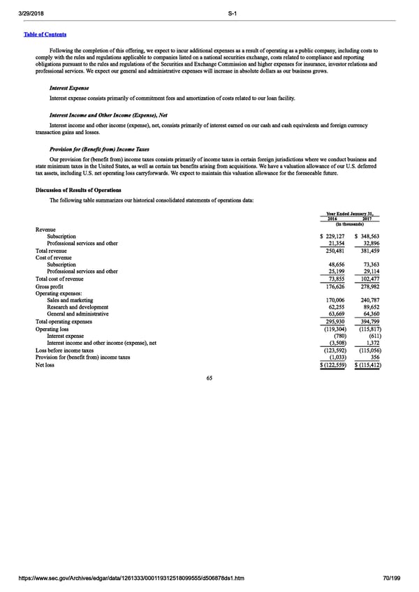 DocuSign S-1 | Interactive Prospectus - Page 70