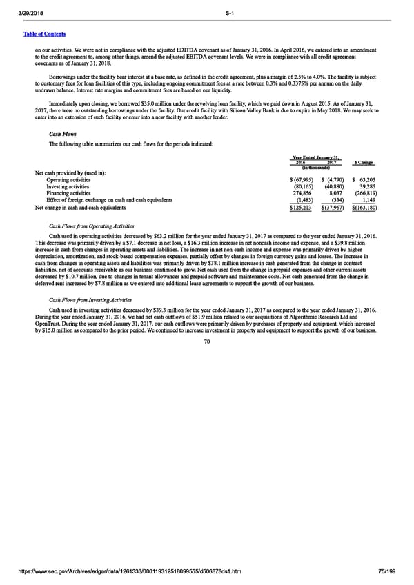 DocuSign S-1 | Interactive Prospectus - Page 75