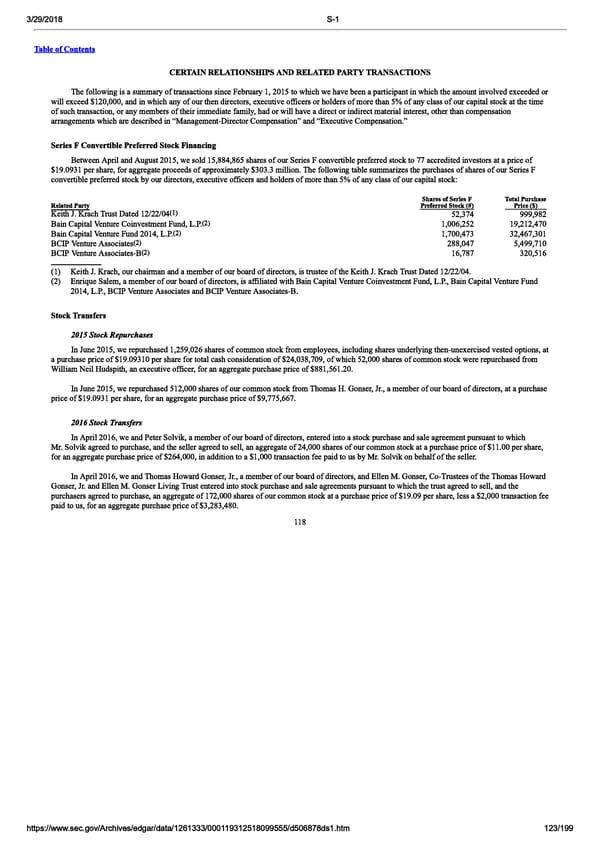 DocuSign S-1 | Interactive Prospectus - Page 123