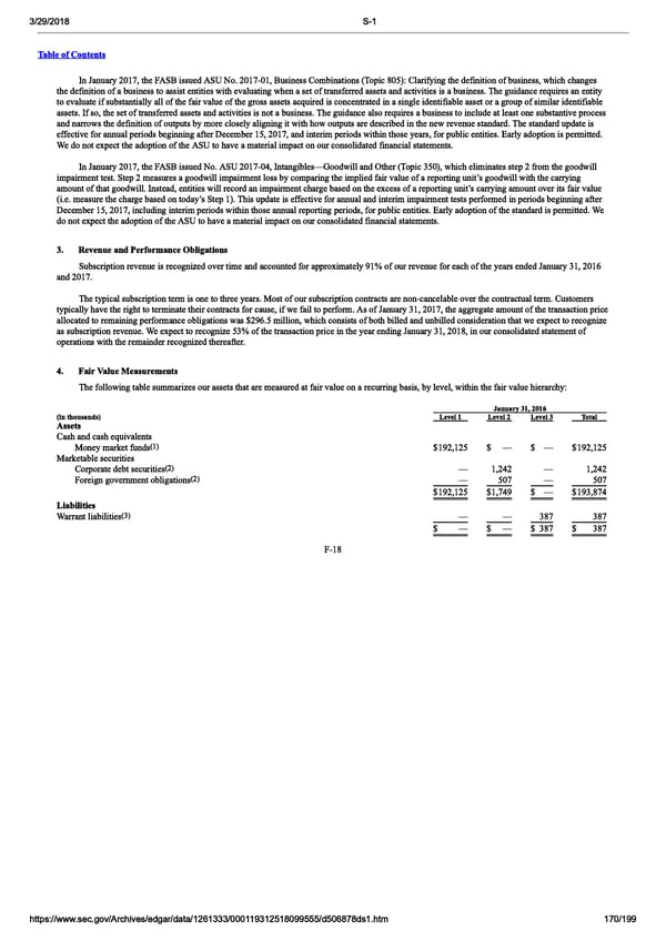 DocuSign S-1 | Interactive Prospectus - Page 170