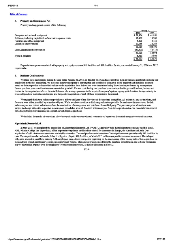 DocuSign S-1 | Interactive Prospectus - Page 172