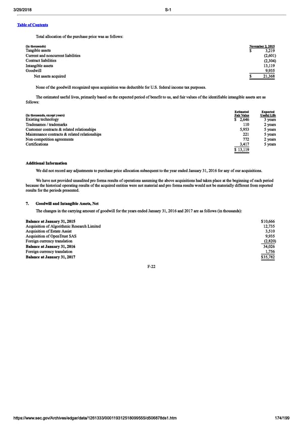 DocuSign S-1 | Interactive Prospectus - Page 174