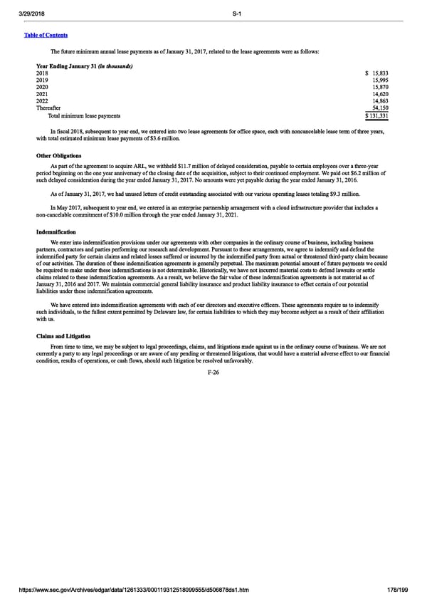 DocuSign S-1 | Interactive Prospectus - Page 178