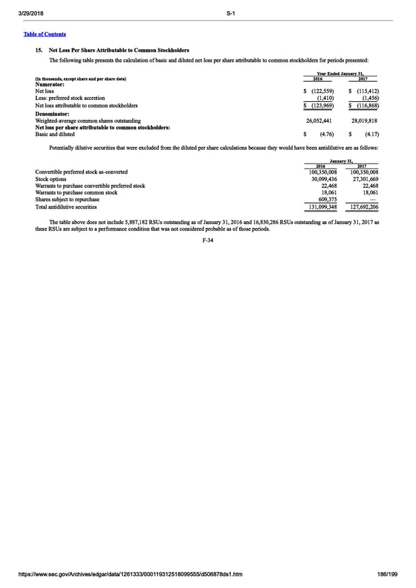 DocuSign S-1 | Interactive Prospectus - Page 186