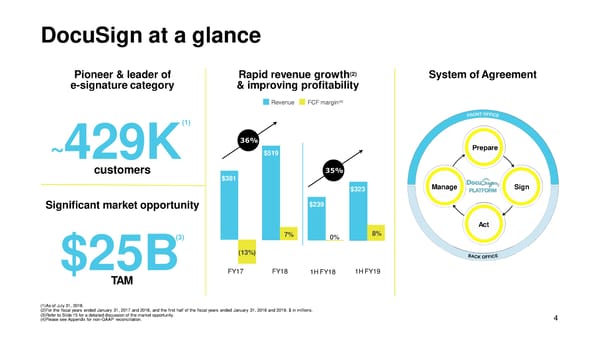 DocuSign Presentation - Page 5