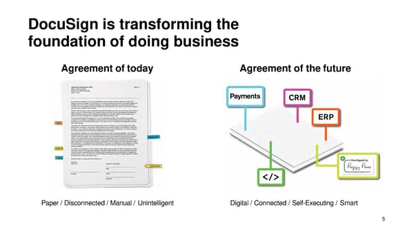 DocuSign Presentation - Page 6