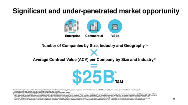 DocuSign Presentation - Page 12