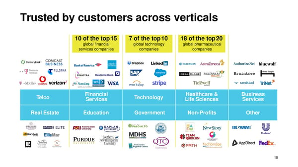 DocuSign Presentation - Page 16