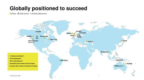 DocuSign Presentation - Page 18