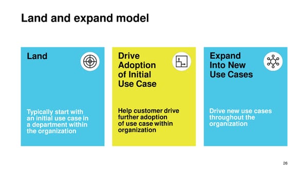 DocuSign Presentation - Page 27