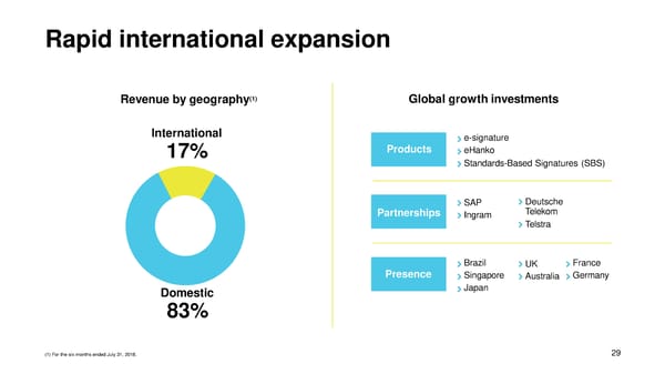 DocuSign Presentation - Page 30